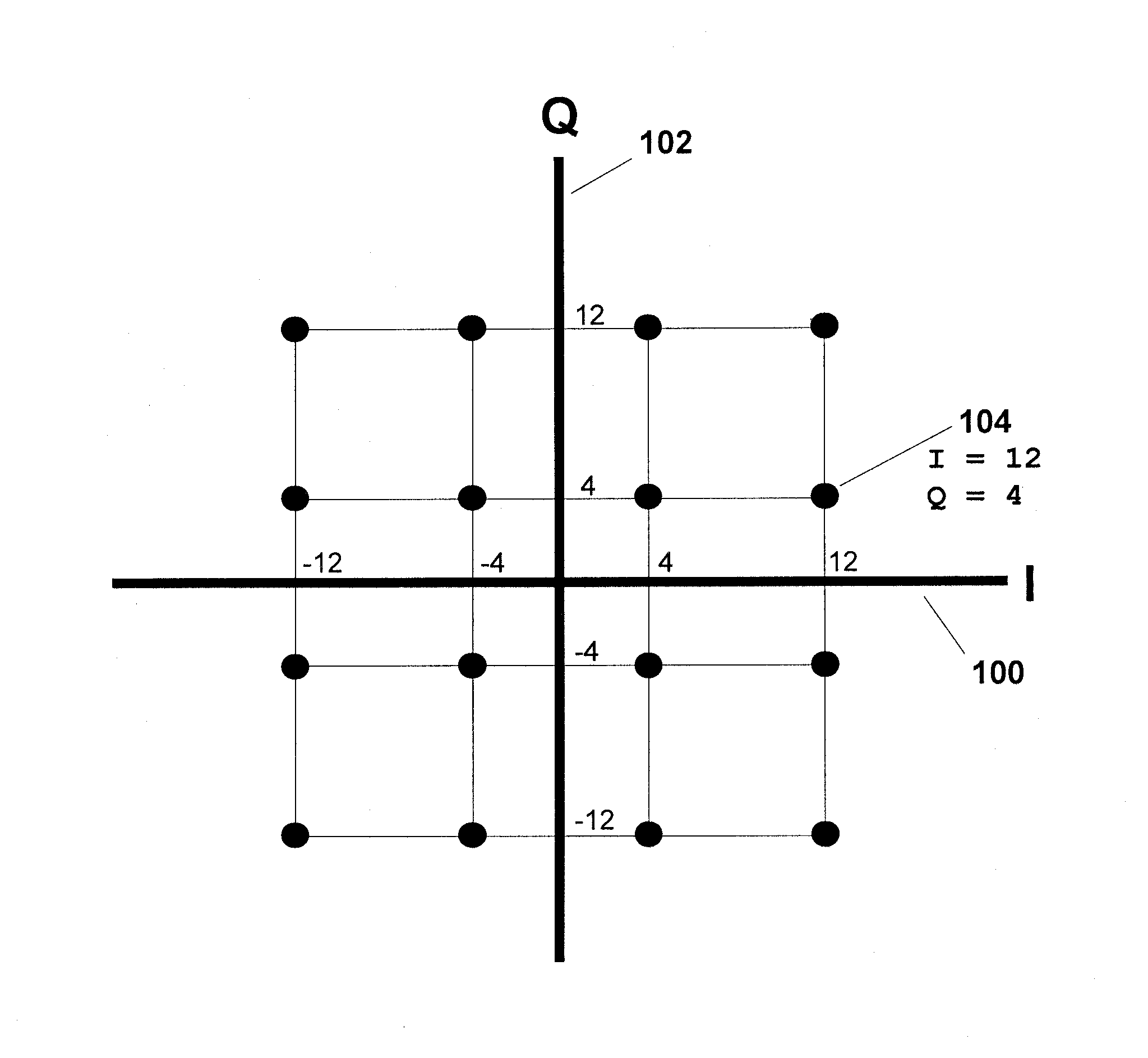 System and Method for Detecting Burst Noise During Quadrature Amplitude Modulation Communications