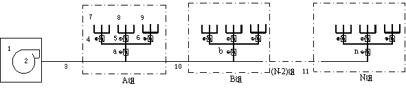 Urban lake reservoir water environment pollution remediation method