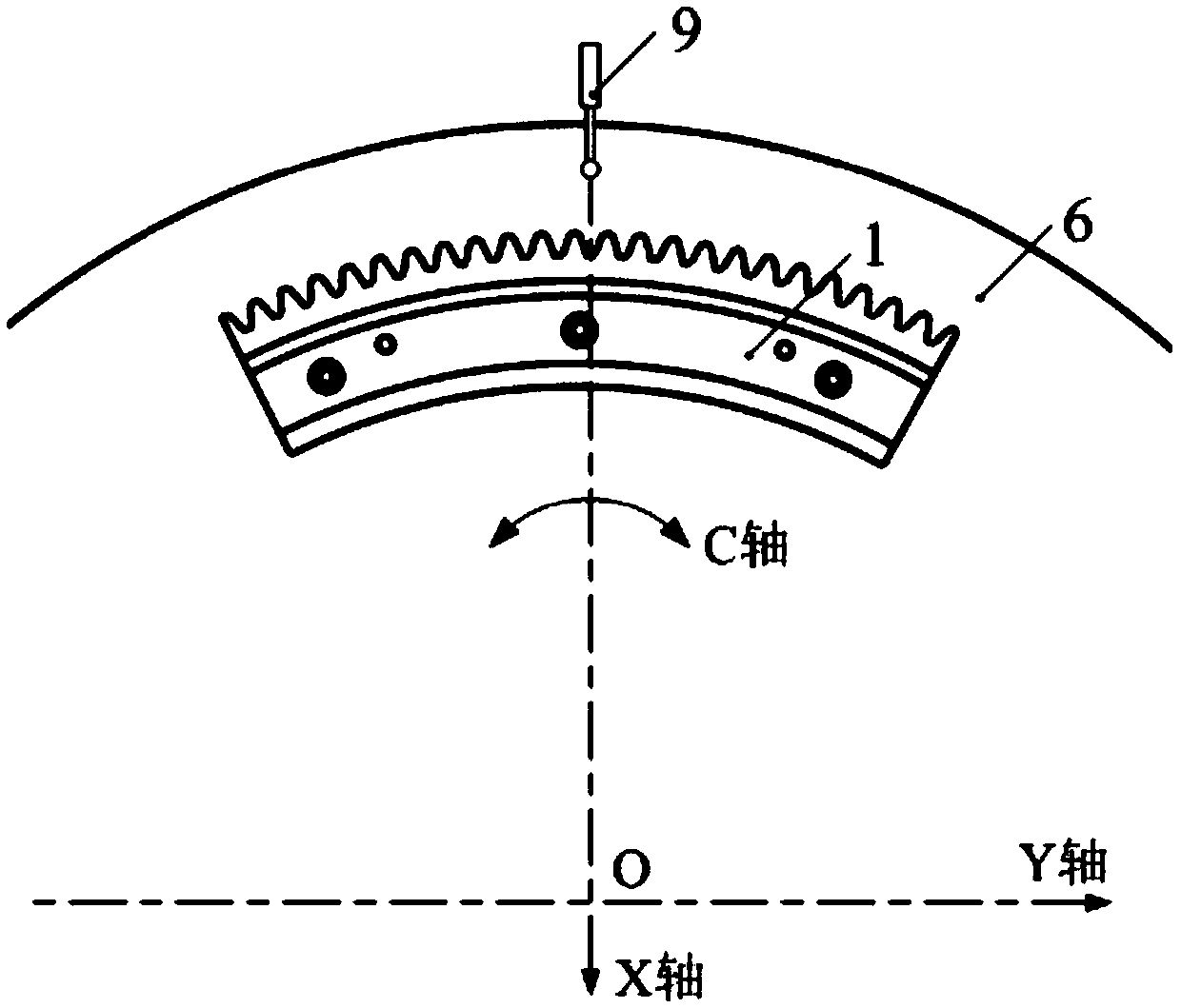 A Calibration Method for Probe Center of Large Gear Machine Tool Based on Segment Gear Measuring Tool