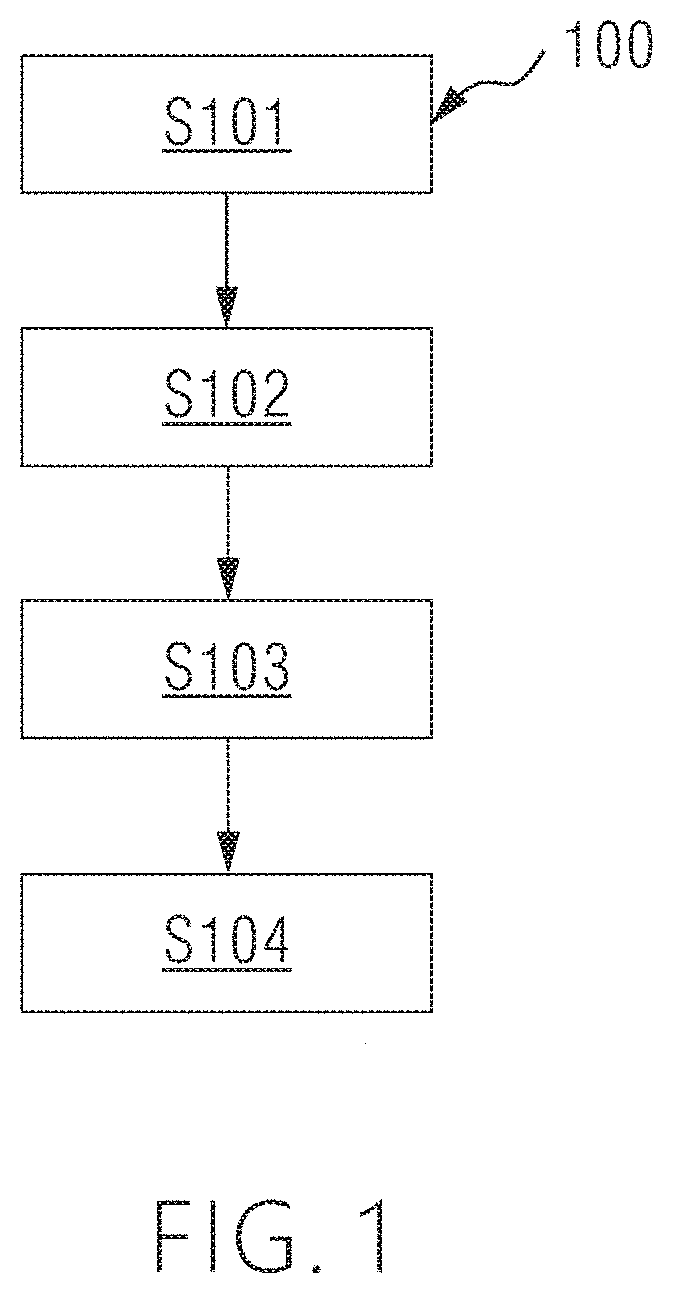 Method and device for recognizing apparatus and computer readable storage medium and program