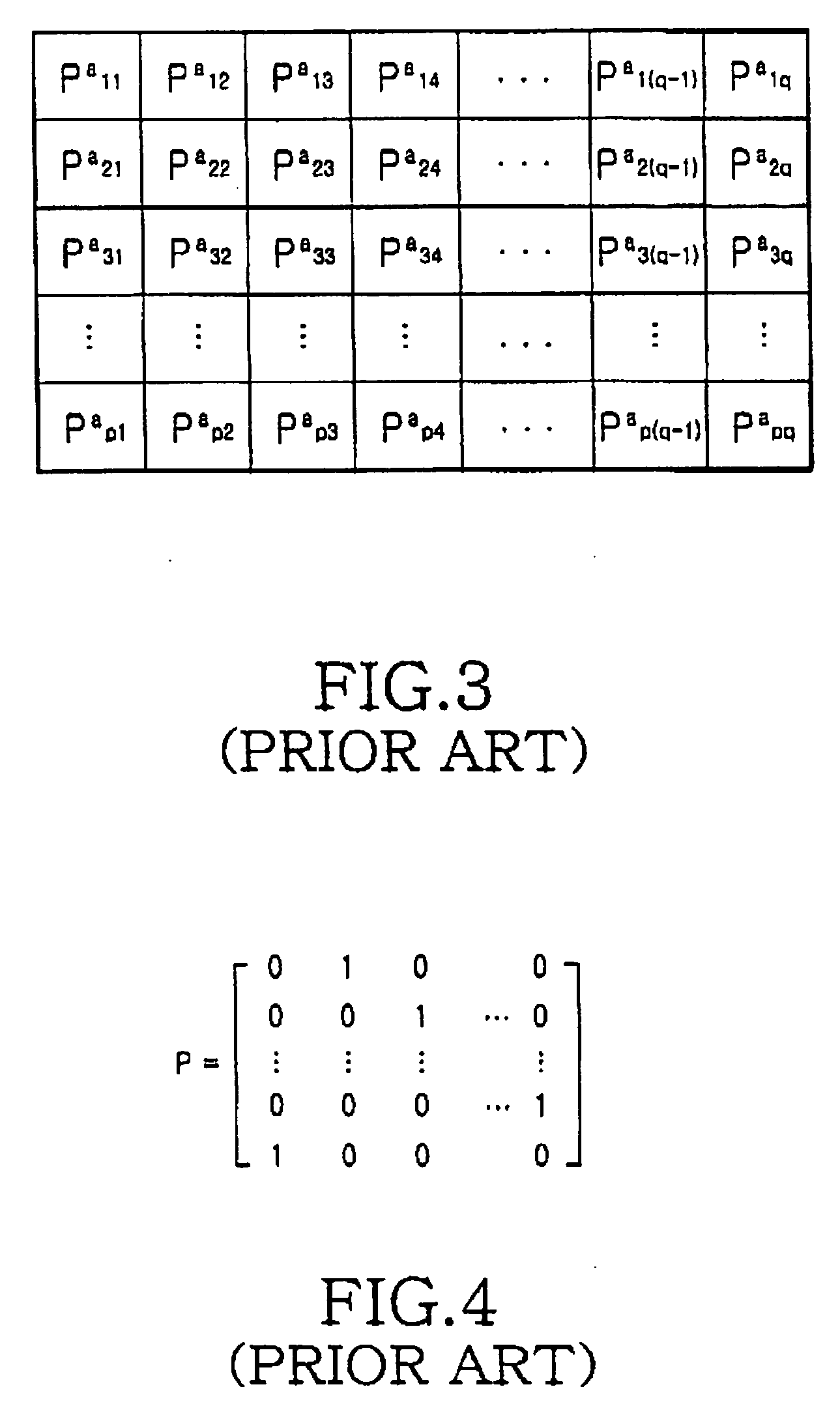 Apparatus and method for coding/decoding block low density parity check code in a mobile communication system