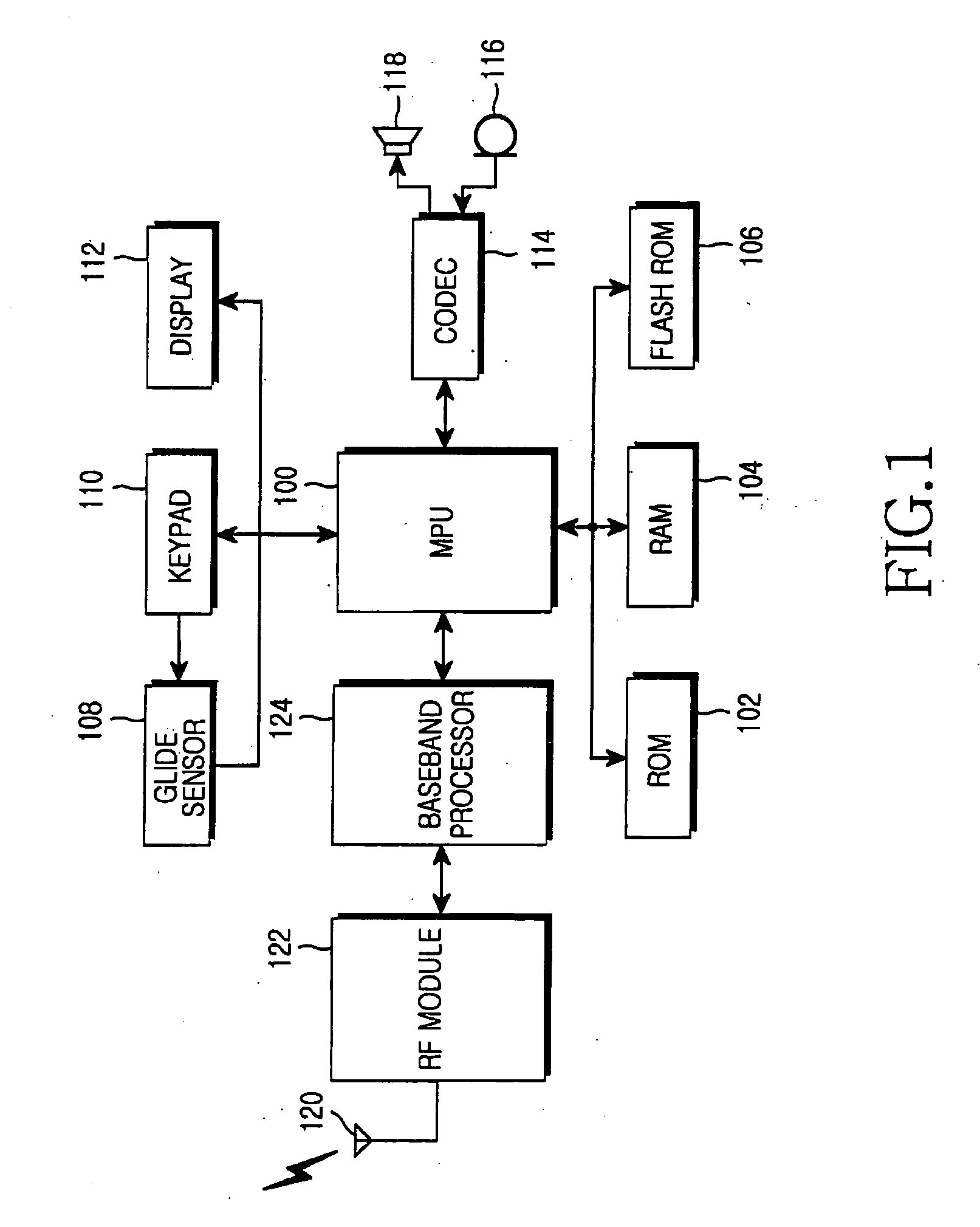 Apparatus and method for recognizing and transmitting handwritten data in a mobile communication terminal