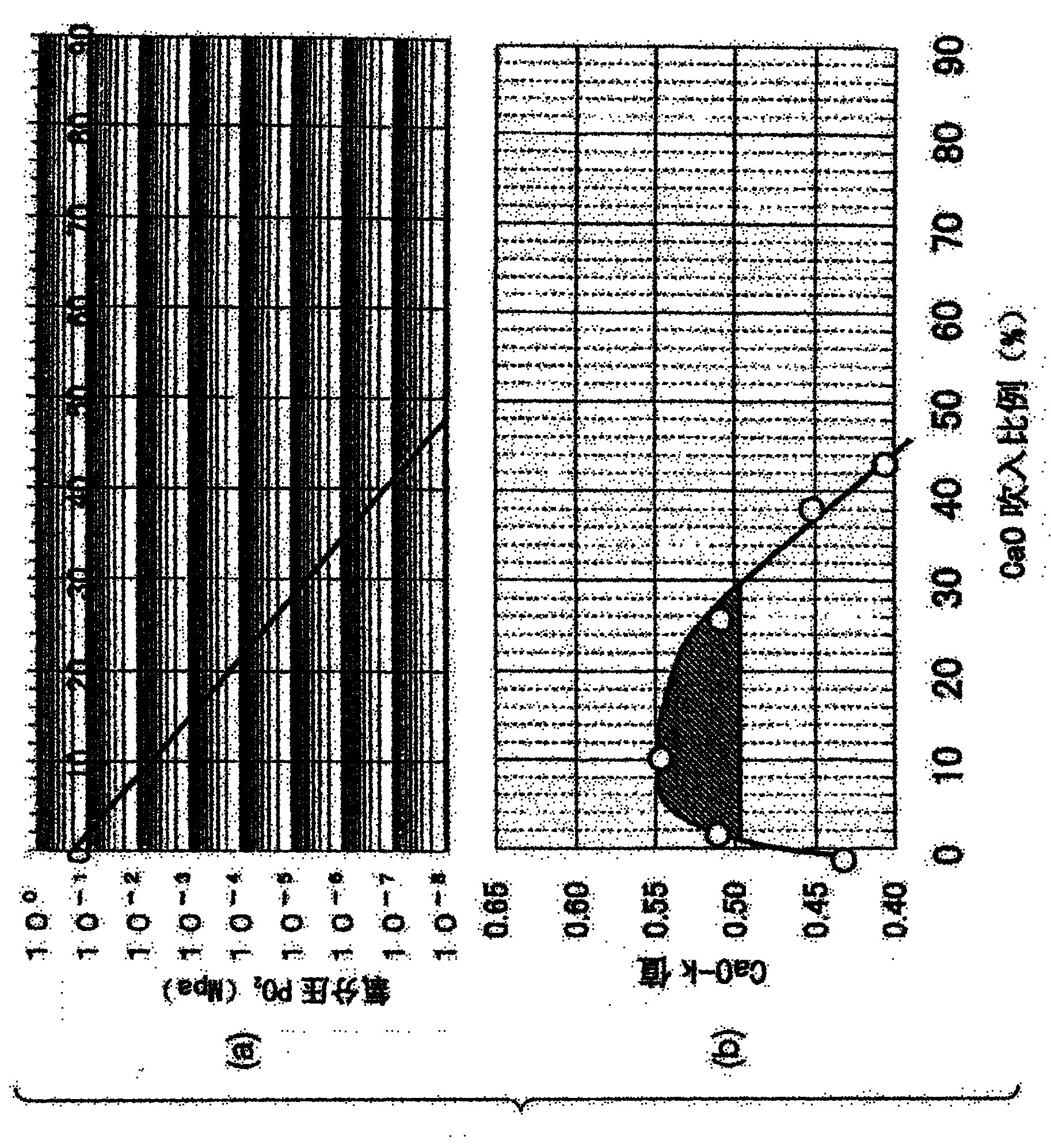 Method for desulfurizing molten pig iron