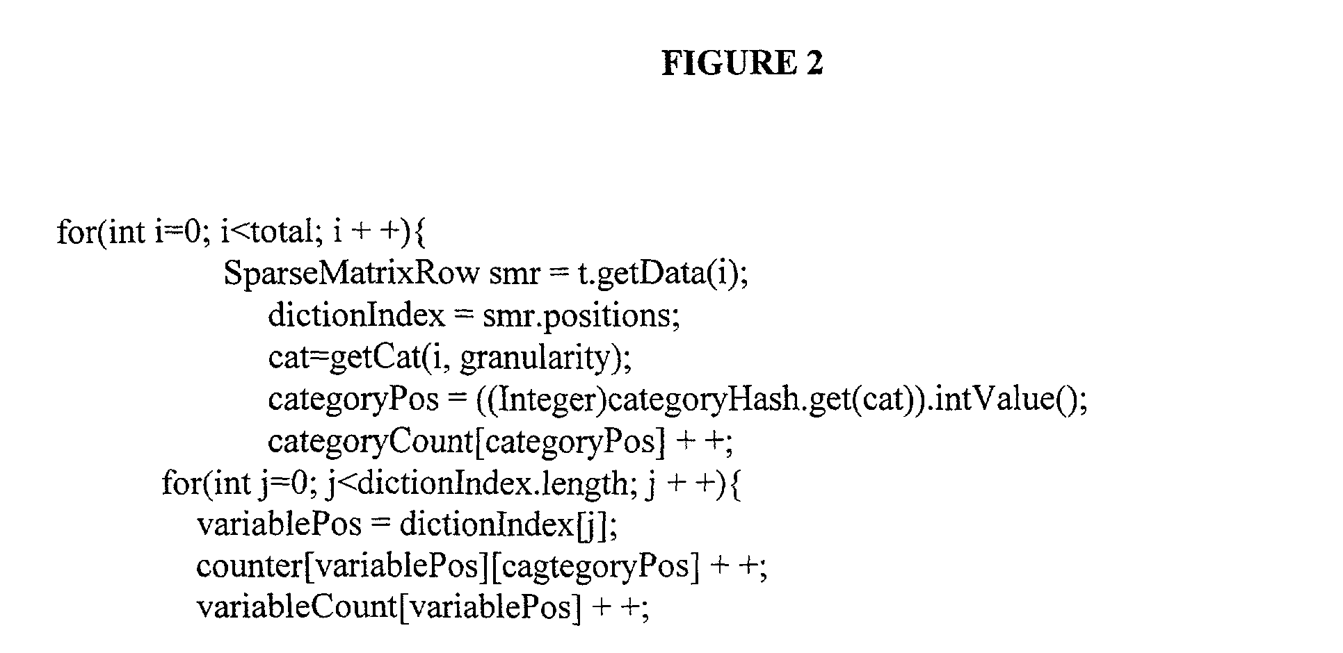 Method and system for identifying relationships between text documents and structured variables pertaining to the text documents