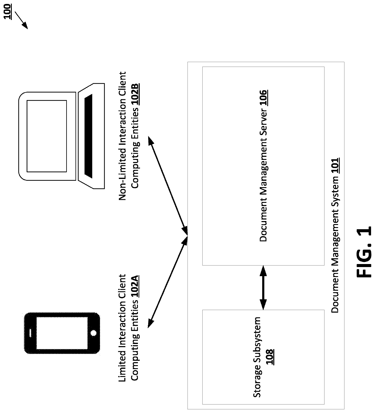 Dynamically guided document interaction