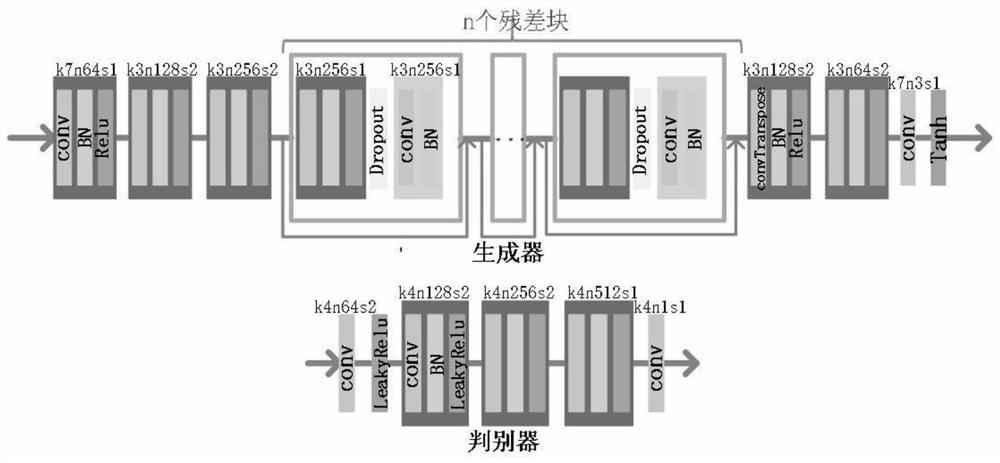 HEVC compressed video visual perception improving method based on GAN