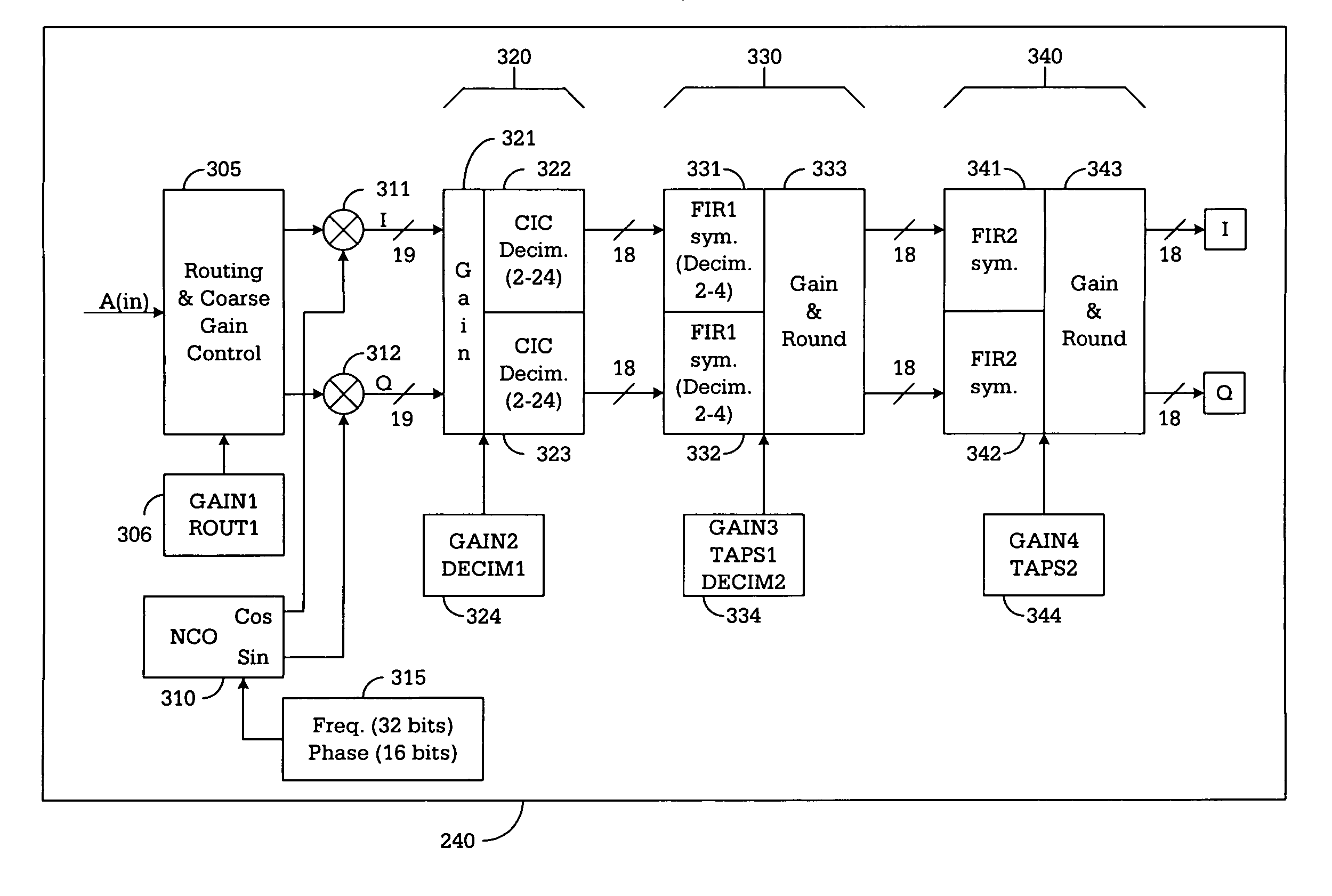 Apparatus and method for digital down-conversion in a multi-mode wireless terminal