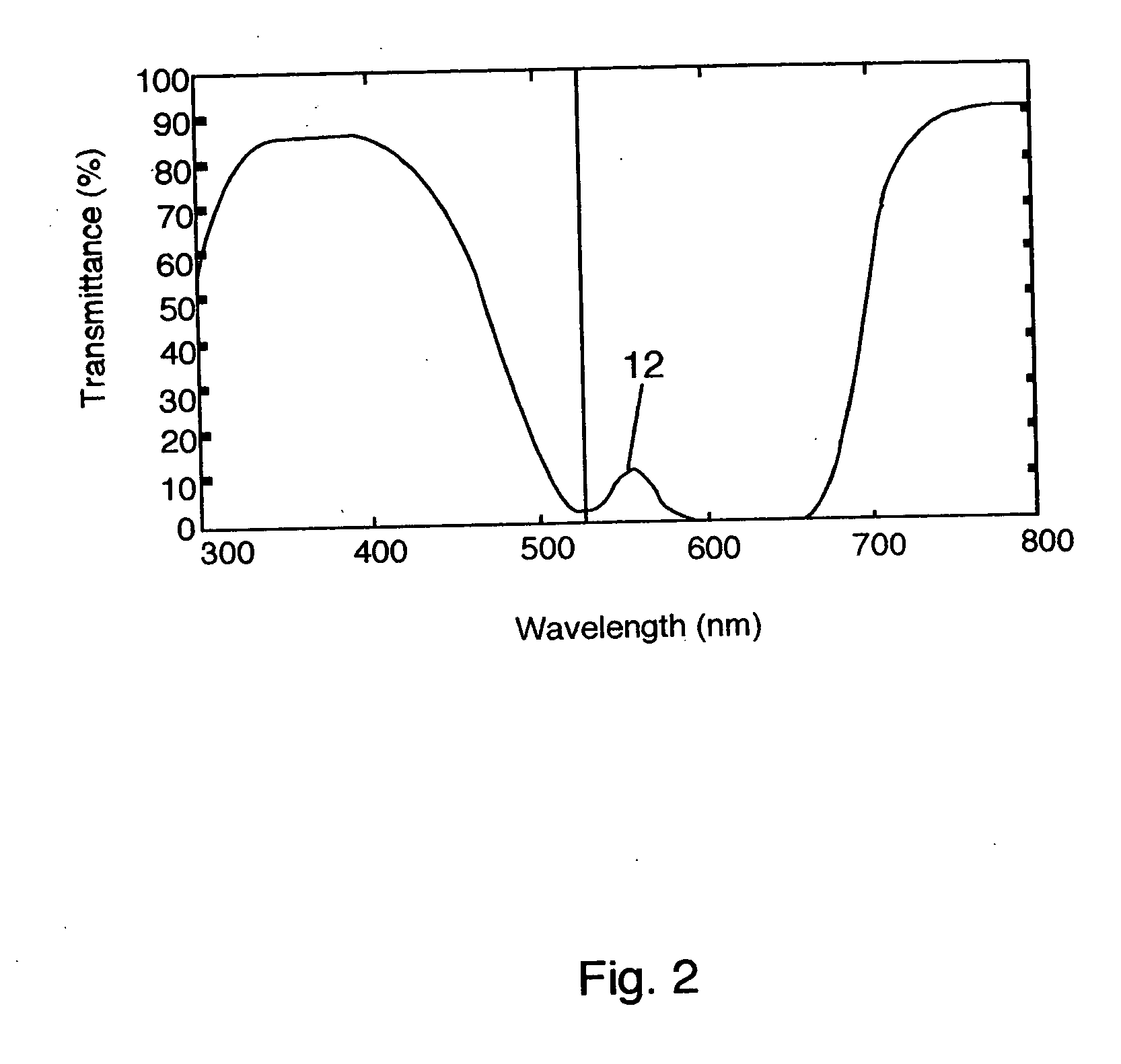 Glass substrate for a magnetic disk, a magnetic disk which can be formed with a stable texture and a magnetic disk device