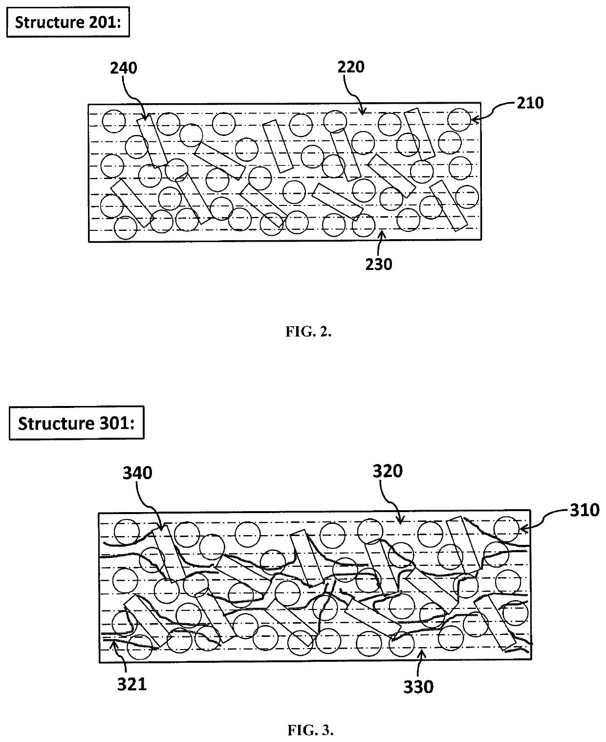 Conductive-flake strengthened, polymer stabilized electrode composition and method of preparing