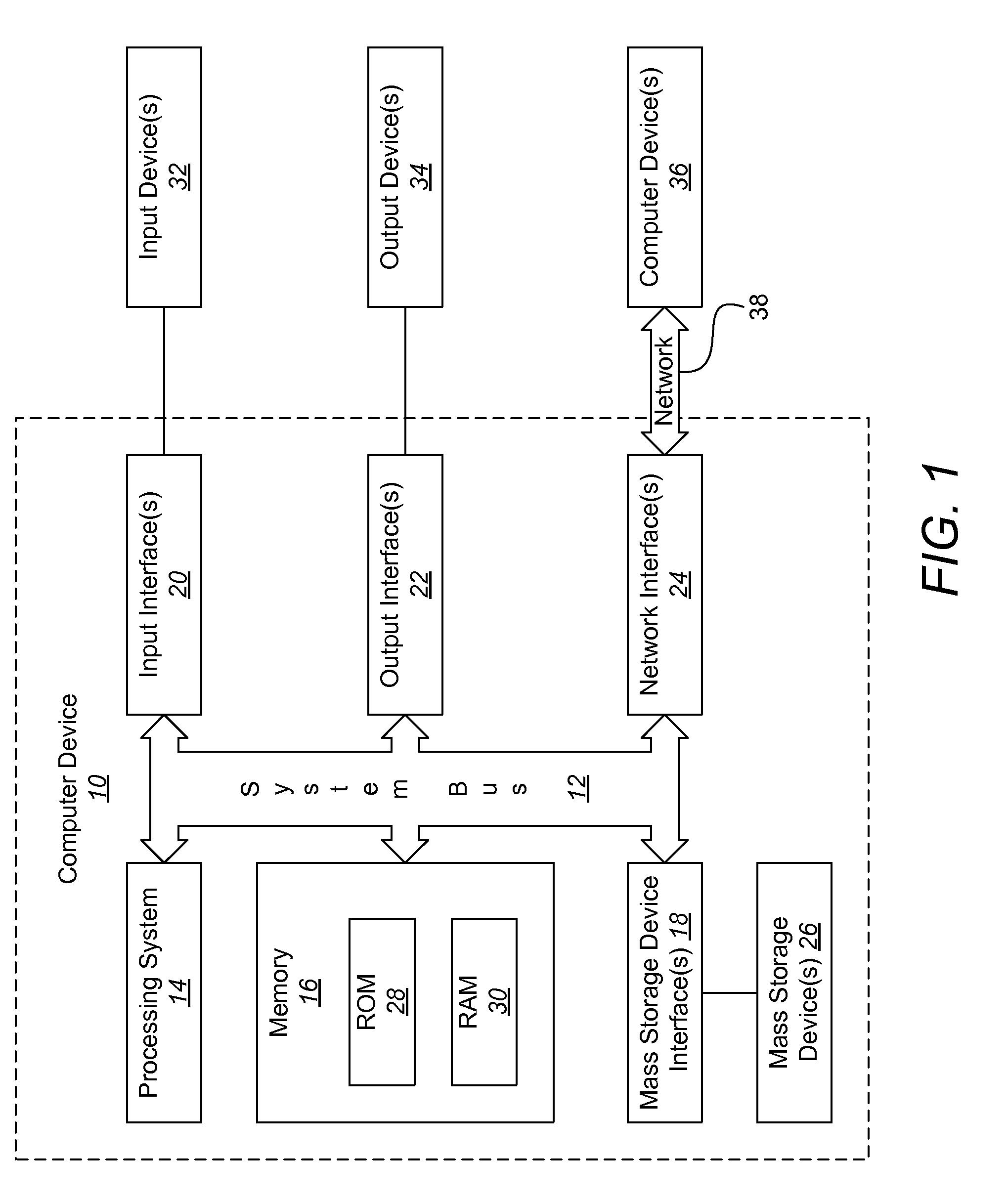 Systems and Methods for Providing Access to Various Files Across a Network