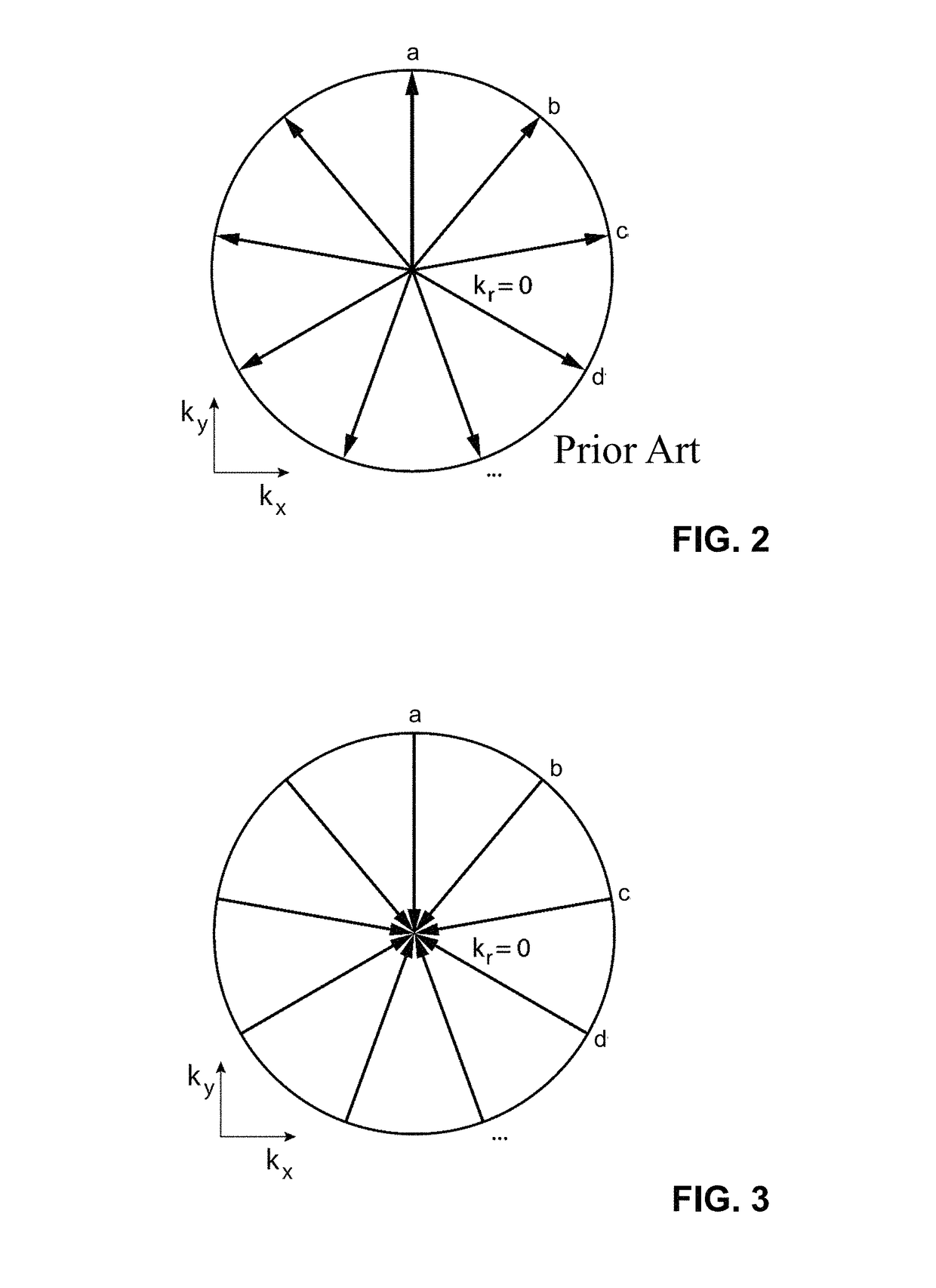 Magnetic resonance imaging method with asymmetric radial acquisition of K-space data