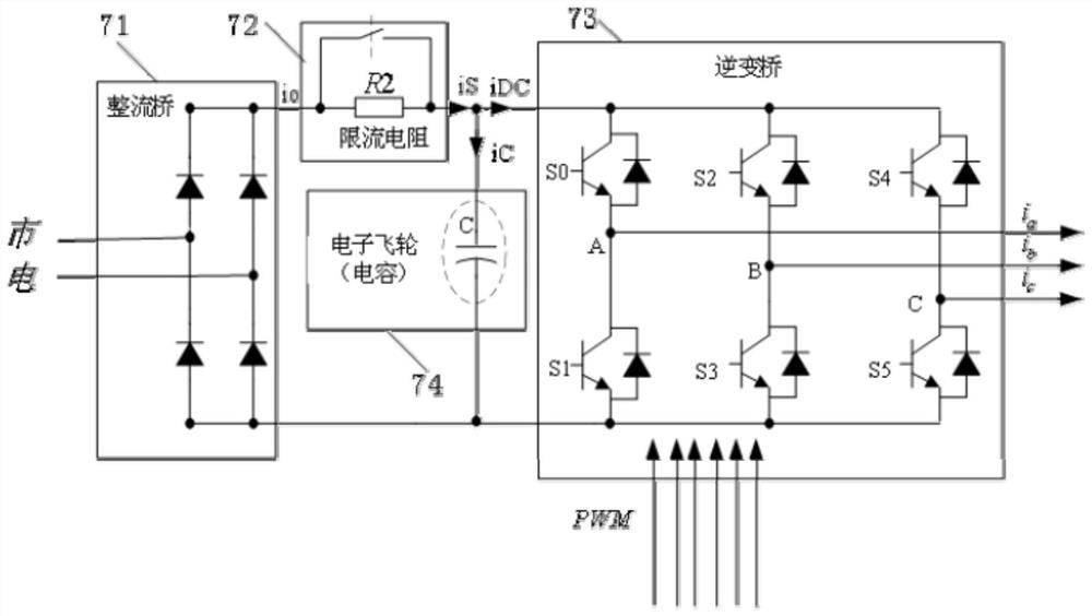 High overload brushless DC motor drive system and method for kitchen garbage disposer