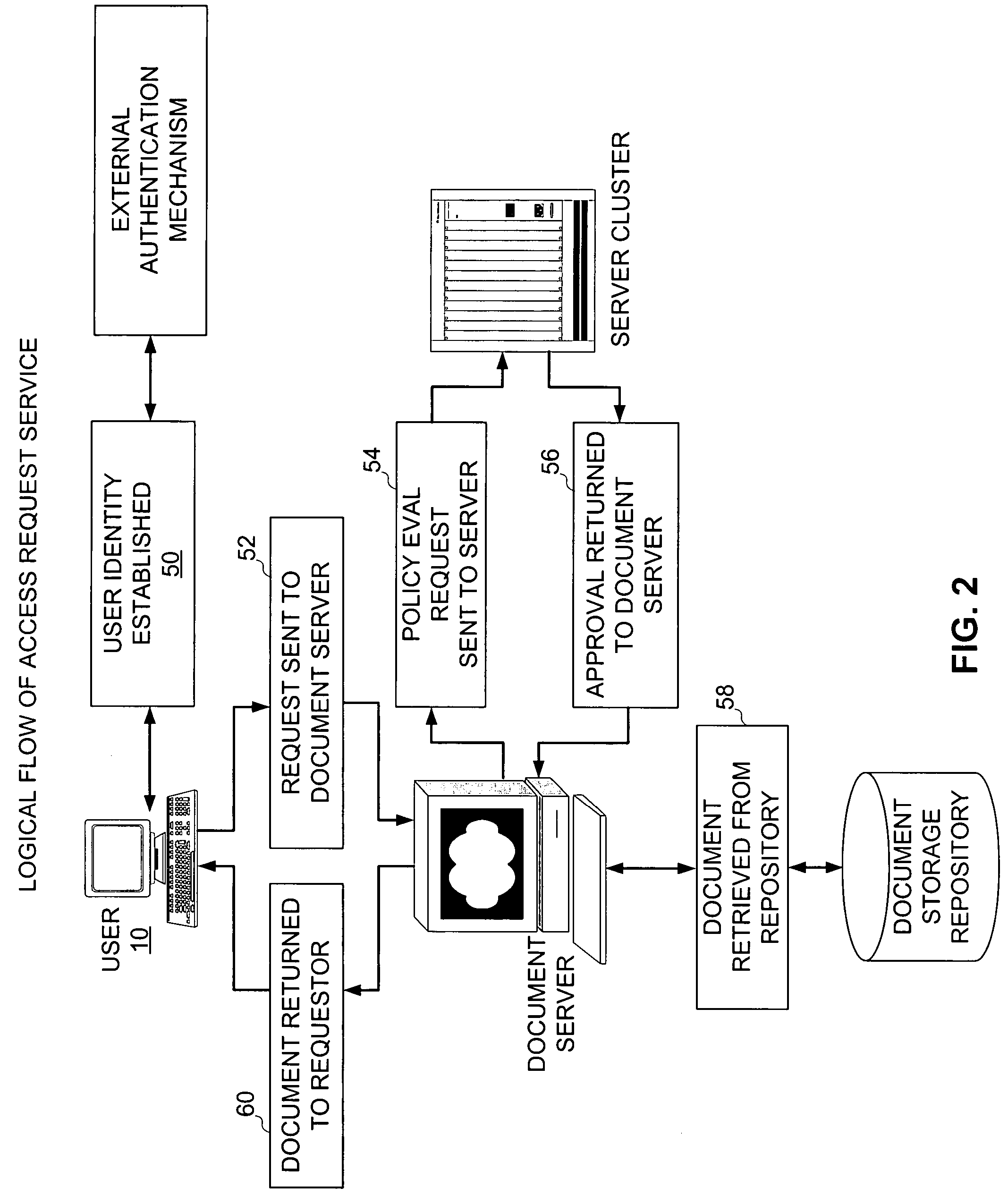 Method and system for dynamically implementing an enterprise resource policy