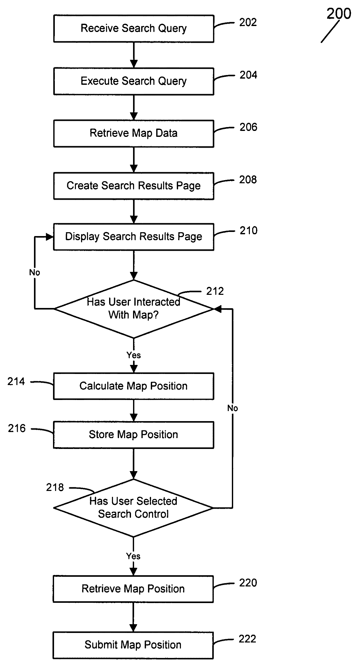 System and method for updating a search results page in response to a user map interaction