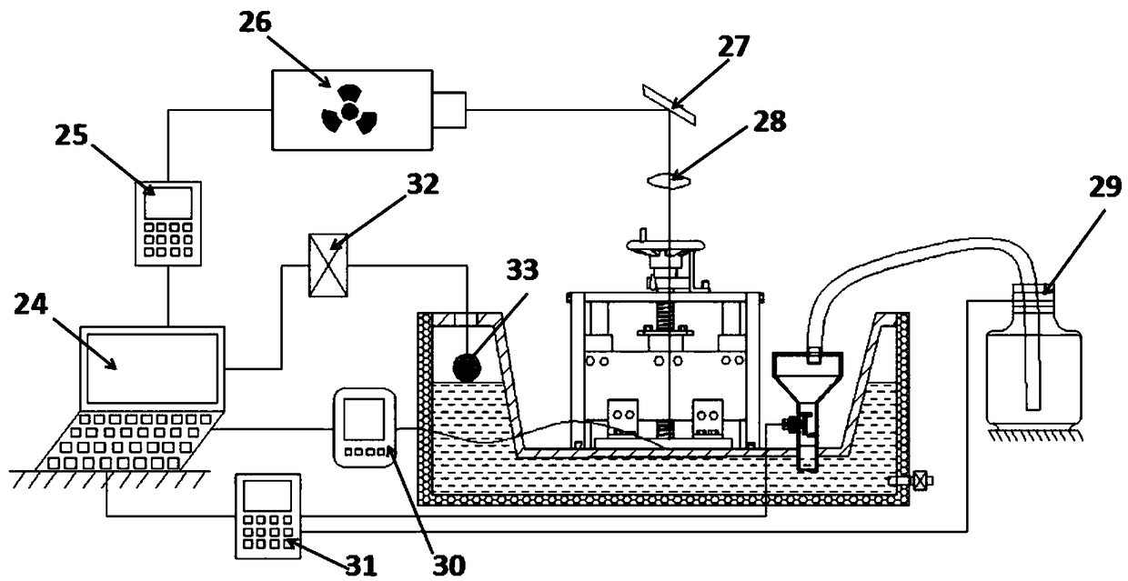 A temperature-controllable cryogenic laser shock peening system