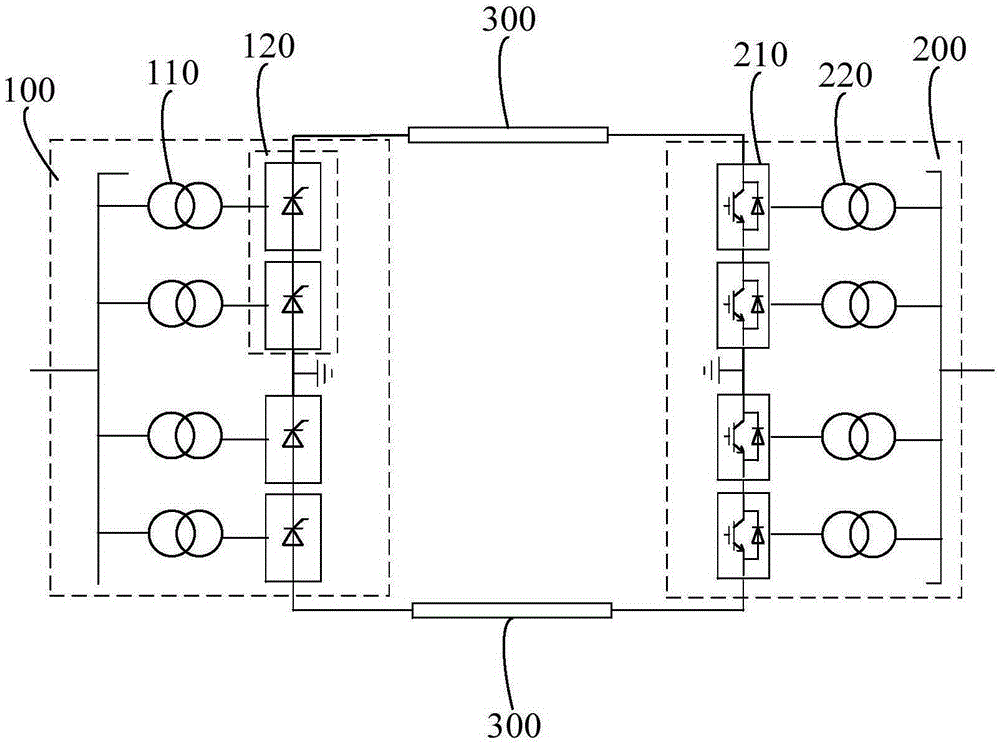 Hybrid direct current transmission topological system