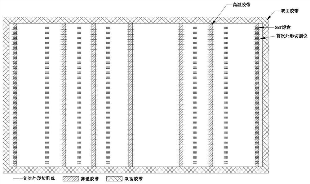 Manufacturing method of ultra-long flexible circuit board