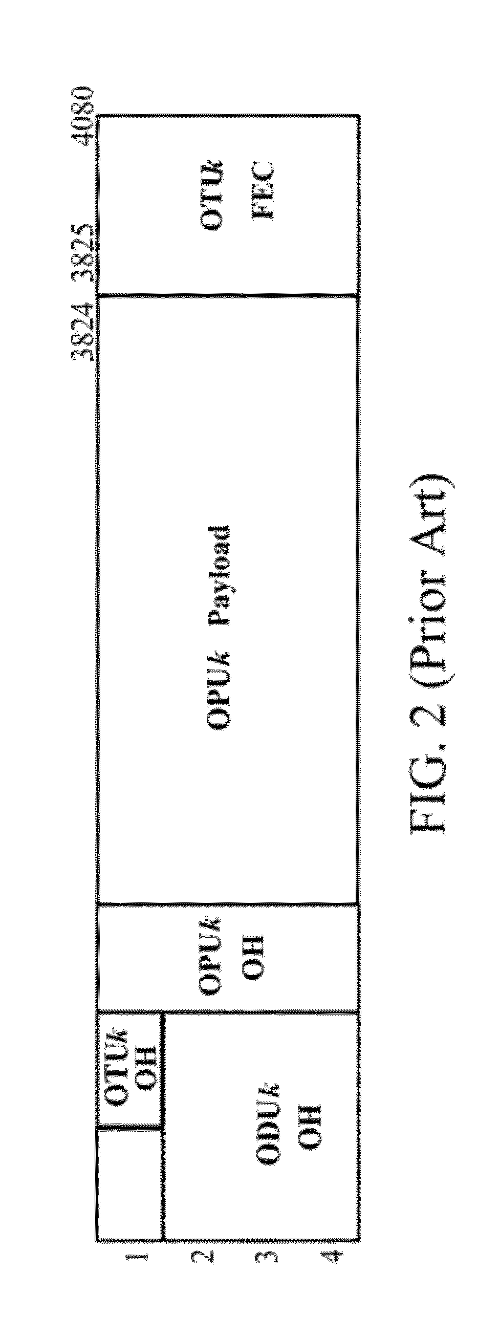 Sending method, receiving and processing method and apparatus for adapting payload bandwidth for data transmission