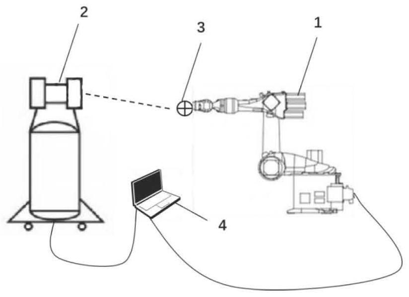 A Trajectory Accuracy Analysis Method for Industrial Robots Based on Continuous Dynamic Time Warping