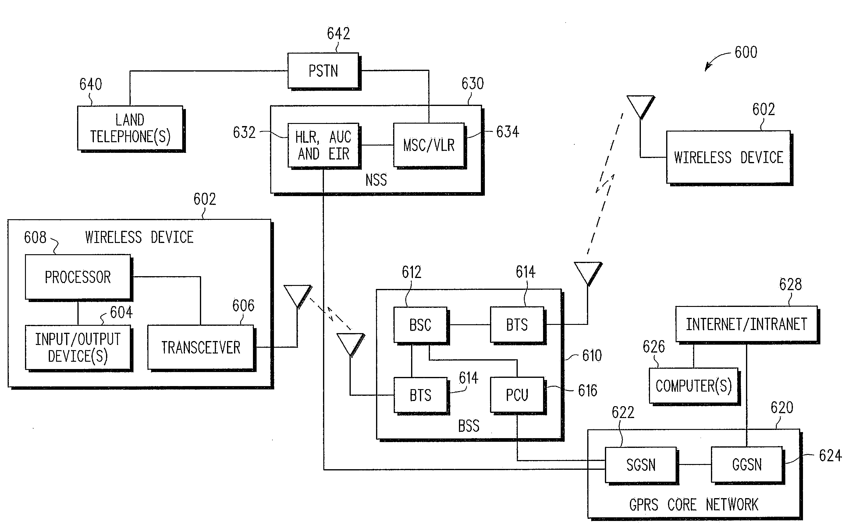 Reference signal selection techniques for a wireless communication system