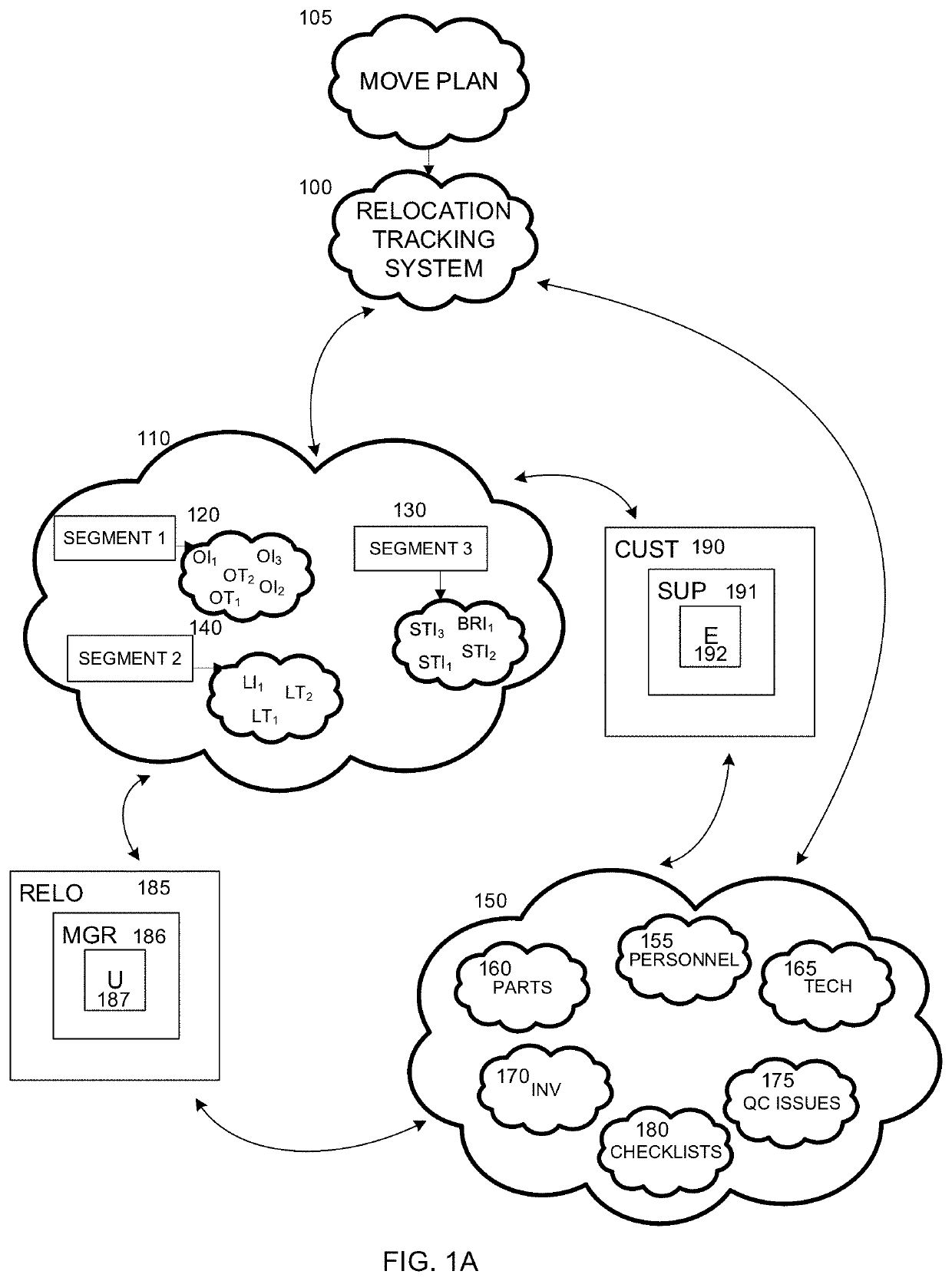 Methods and systems to track relocation status