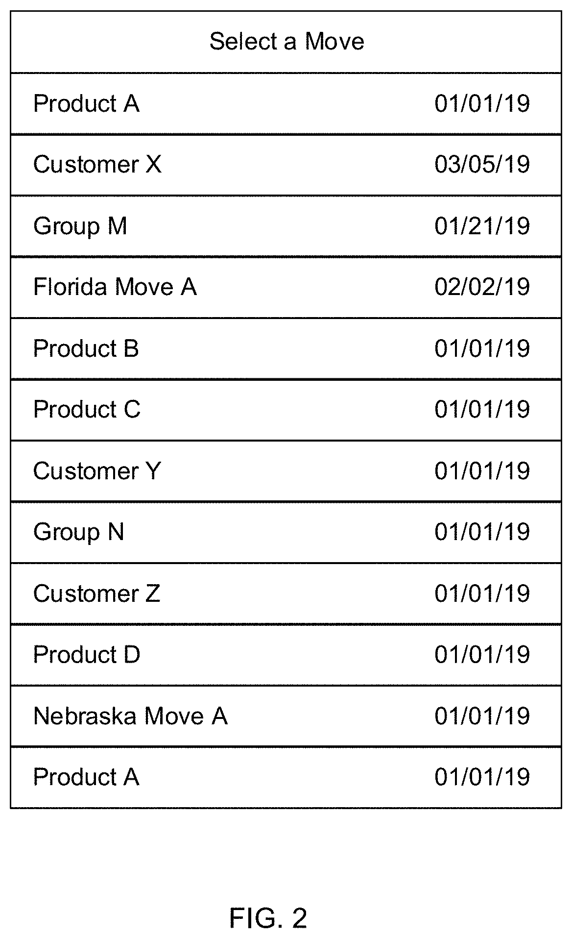 Methods and systems to track relocation status