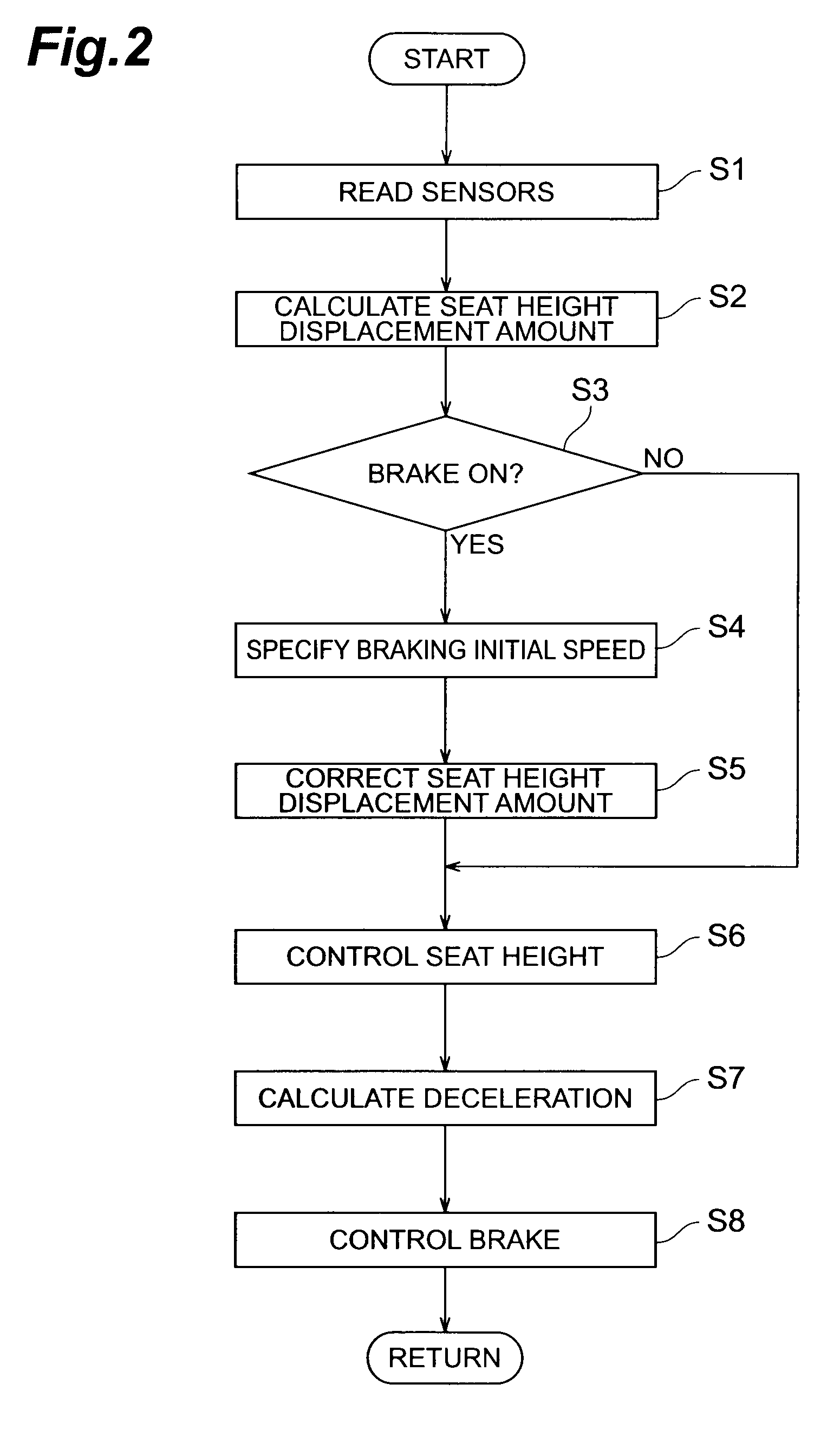 Height control device for vehicle