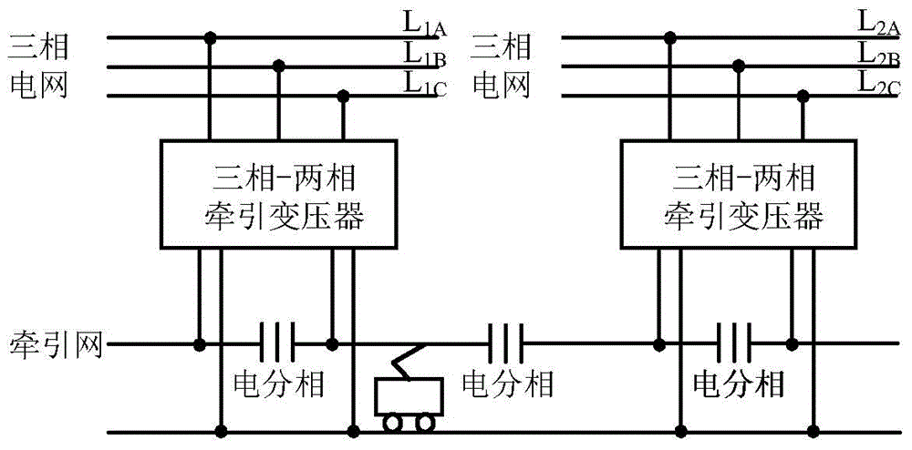 Cut-through type cophase power supply system for cascaded input-free and output-free transformers