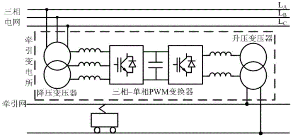 Cut-through type cophase power supply system for cascaded input-free and output-free transformers