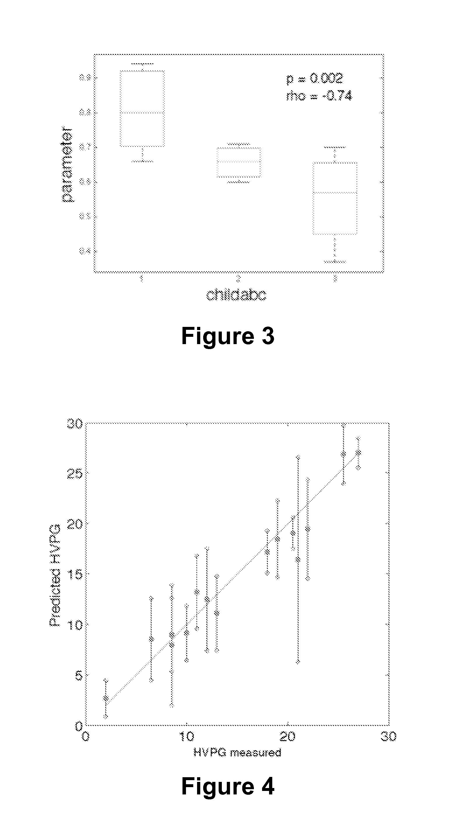 A computer implemented method for assessing vascular networks from medical images and uses thereof