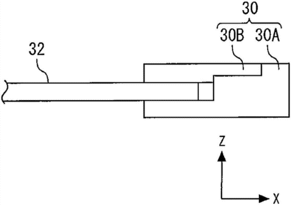 Evaluation apparatus and probe position inspection method