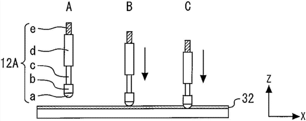 Evaluation apparatus and probe position inspection method