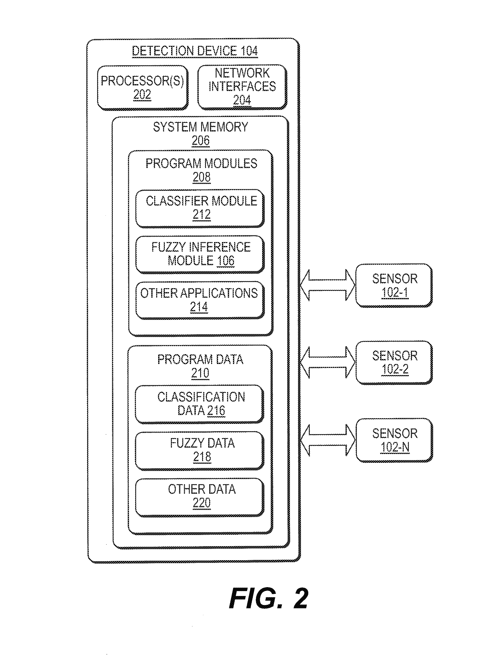 Method and system for fire detection