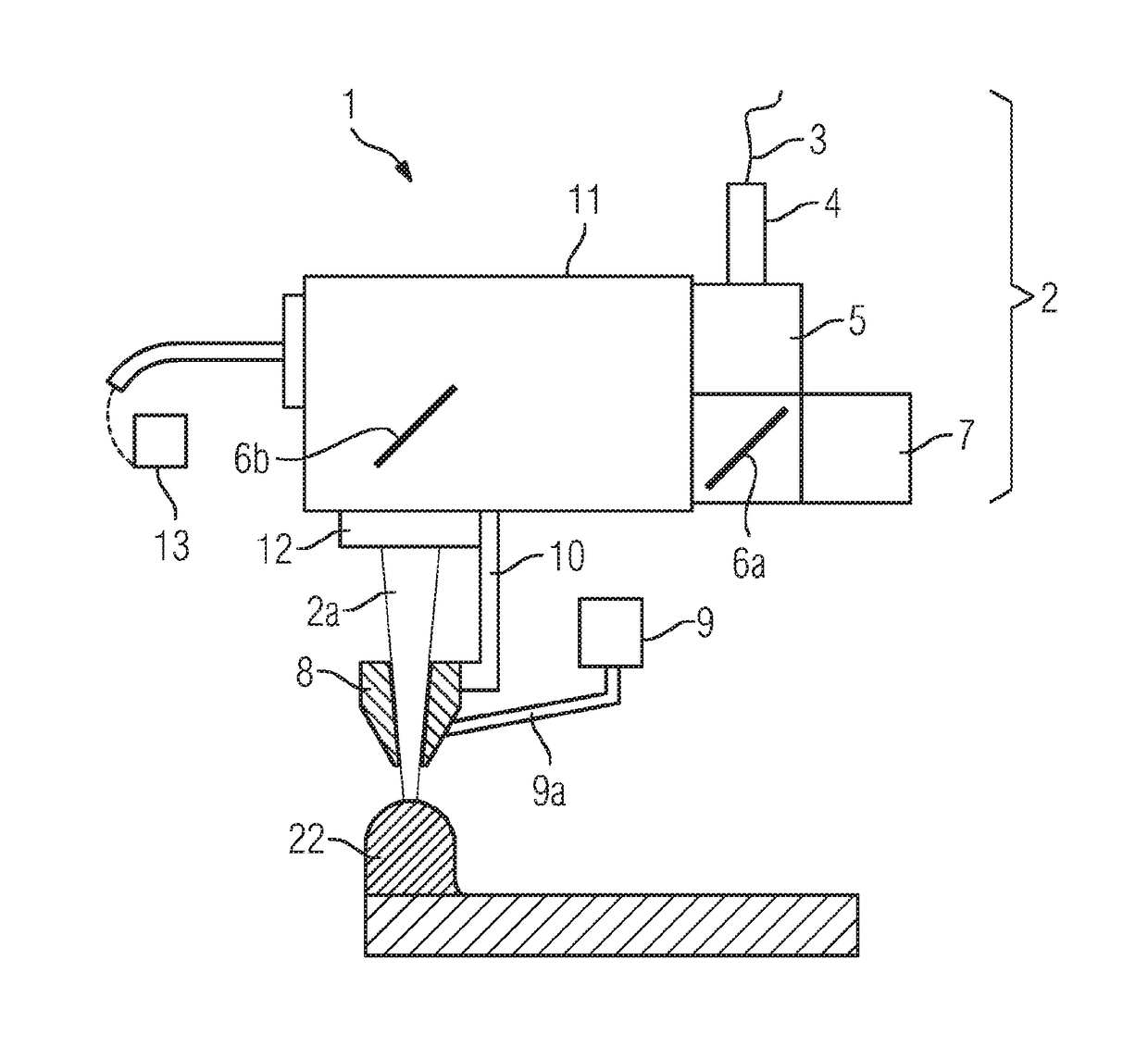 Apparatus for laser hardfacing using a wobbling movement