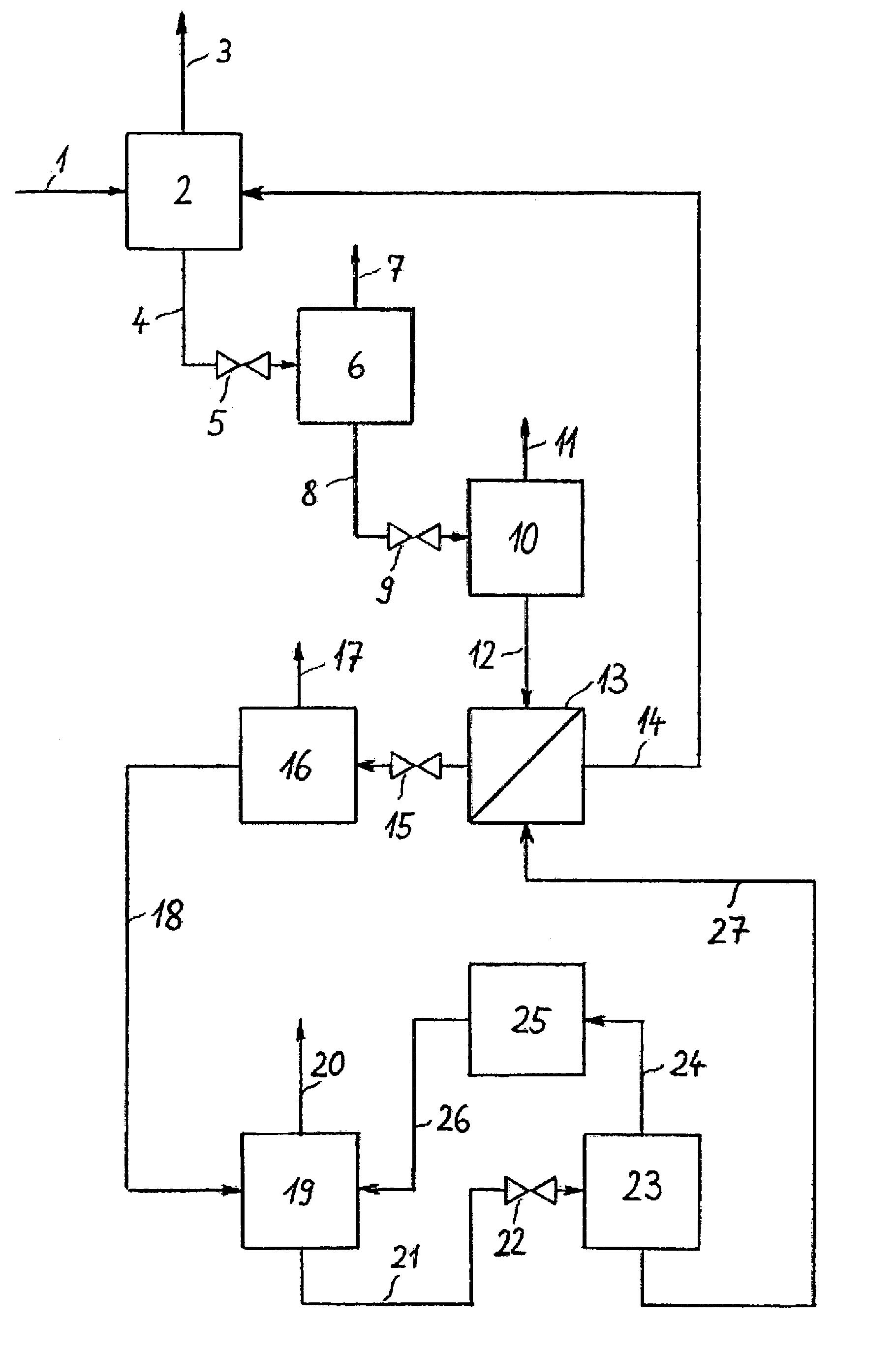 Method for the absorptive outward transfer of ammonia and methane out of synthesis gas