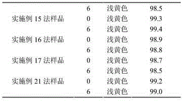 Chiral isomeric compound included lysine vitamin drug composition and application thereof