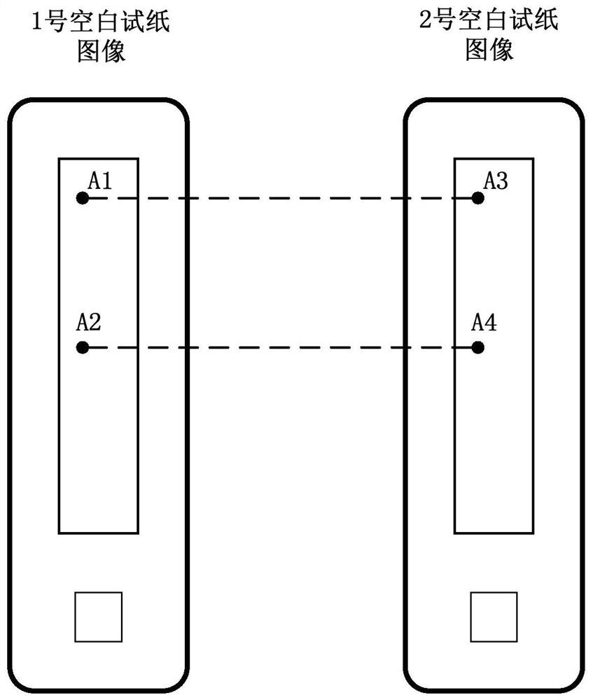 Method and device for light source calibration in test paper detection equipment