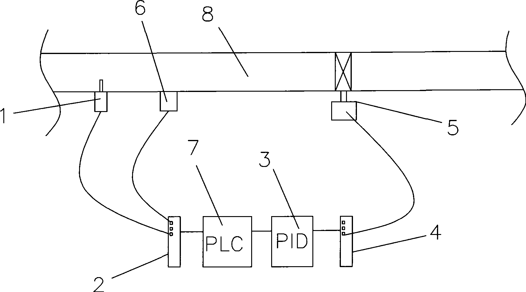 Polyester melt viscosity control system and control method thereof