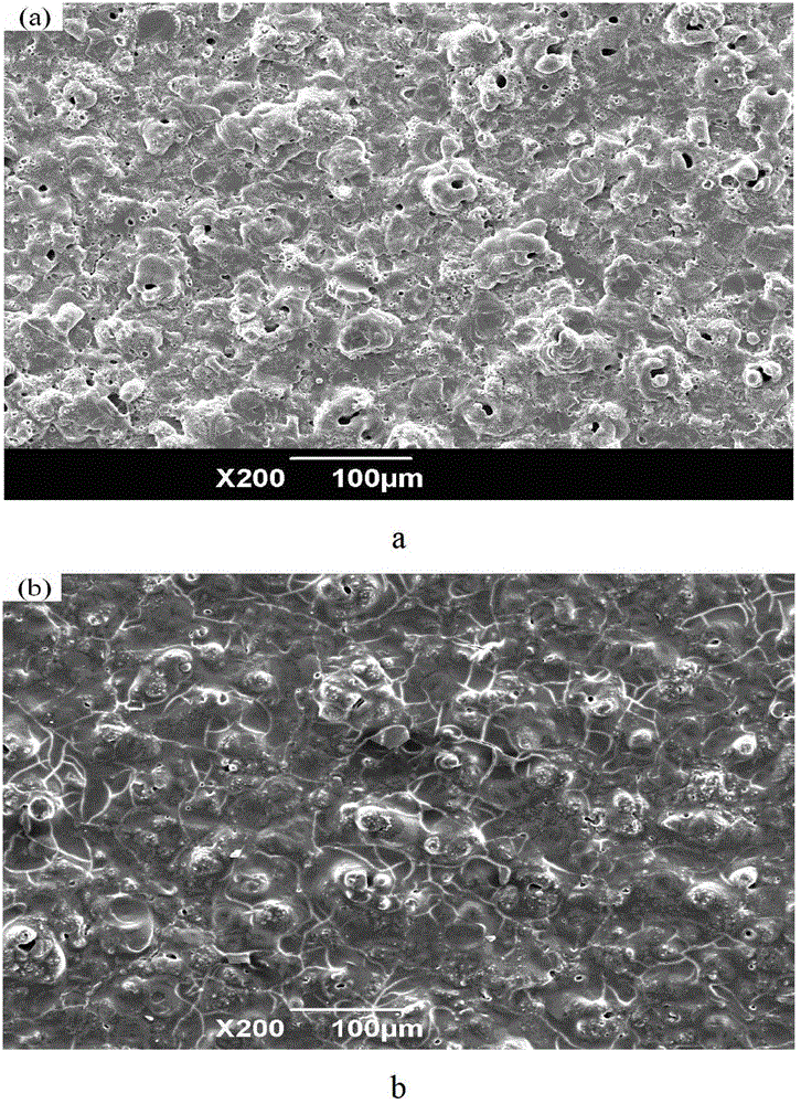 Method for sealing aluminum alloy micro-arc oxidation film layer