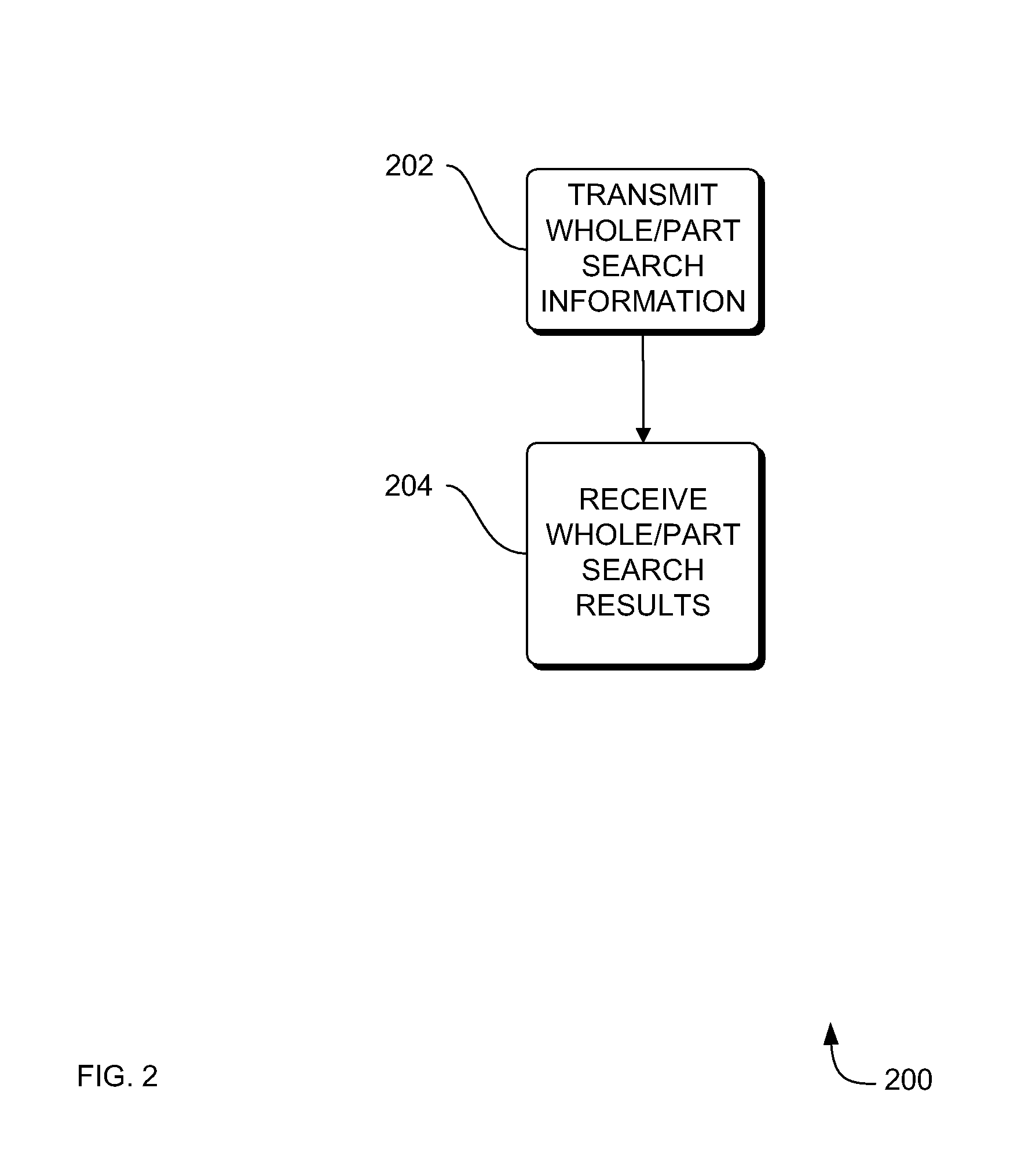 Systems, methods and apparatus of a whole/part search engine