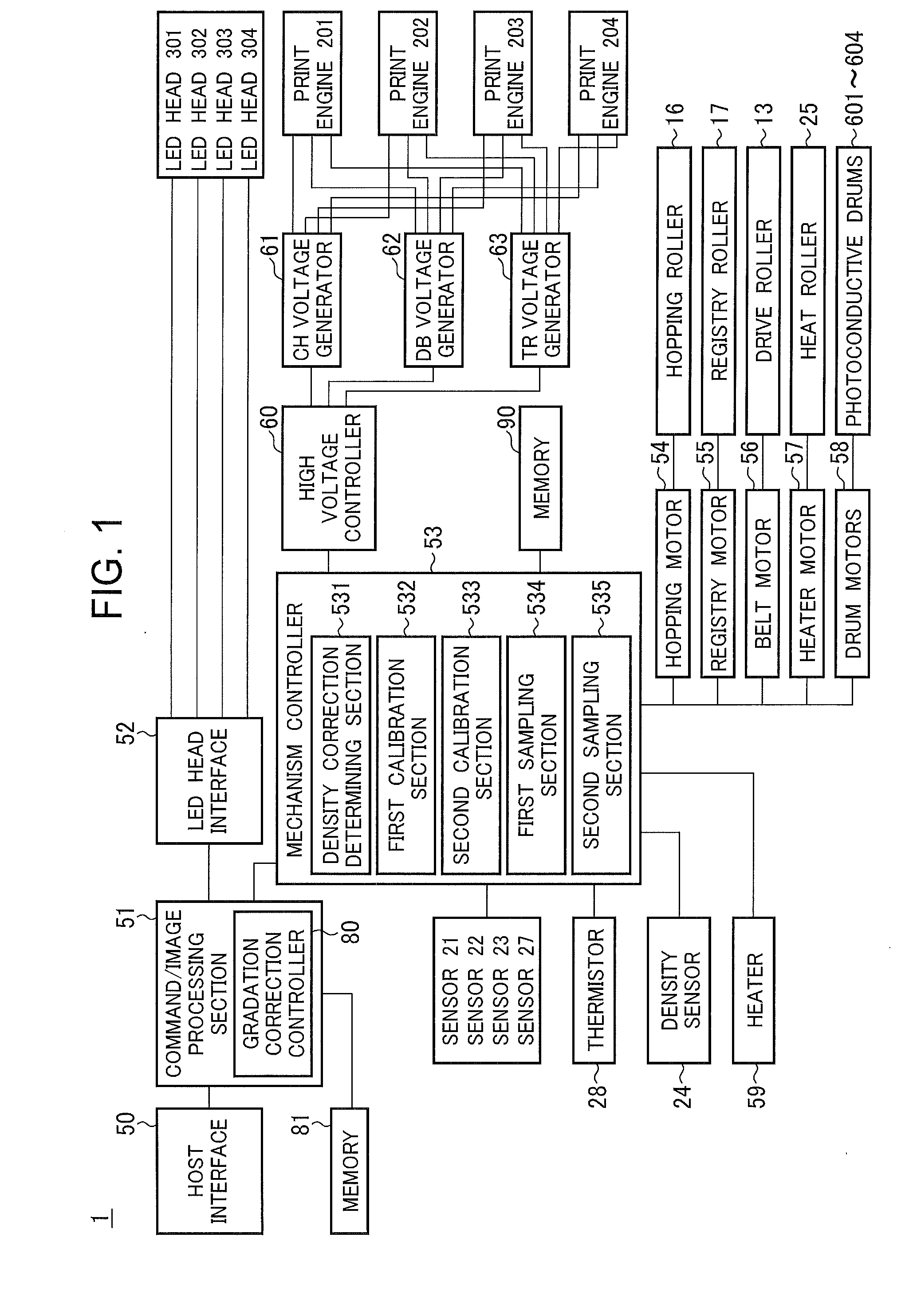 Image forming apparatus and method of controlling the image forming apparatus