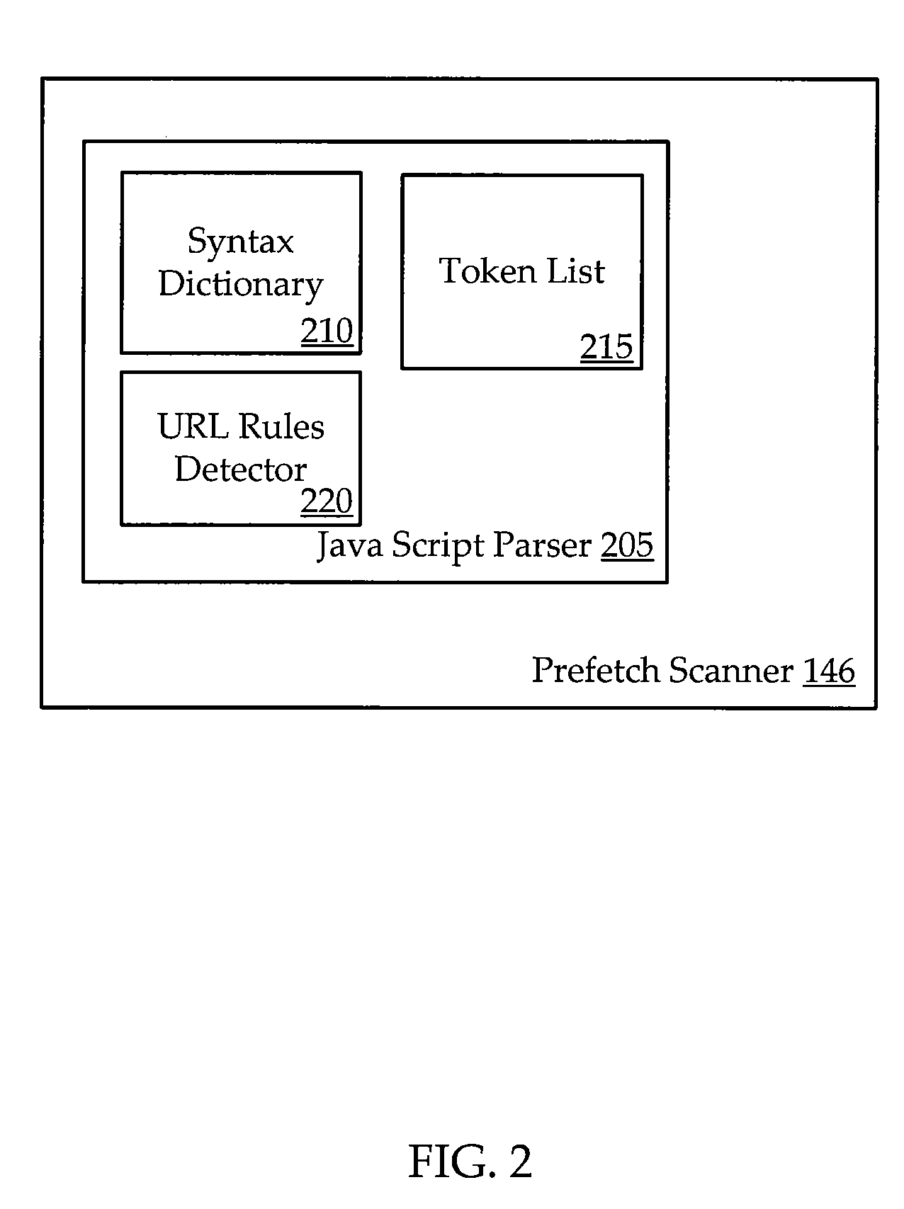 Methods and systems for JAVA script parsing