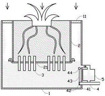 Water valve type automatic water control device