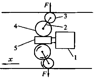 Minitype pipeline robot