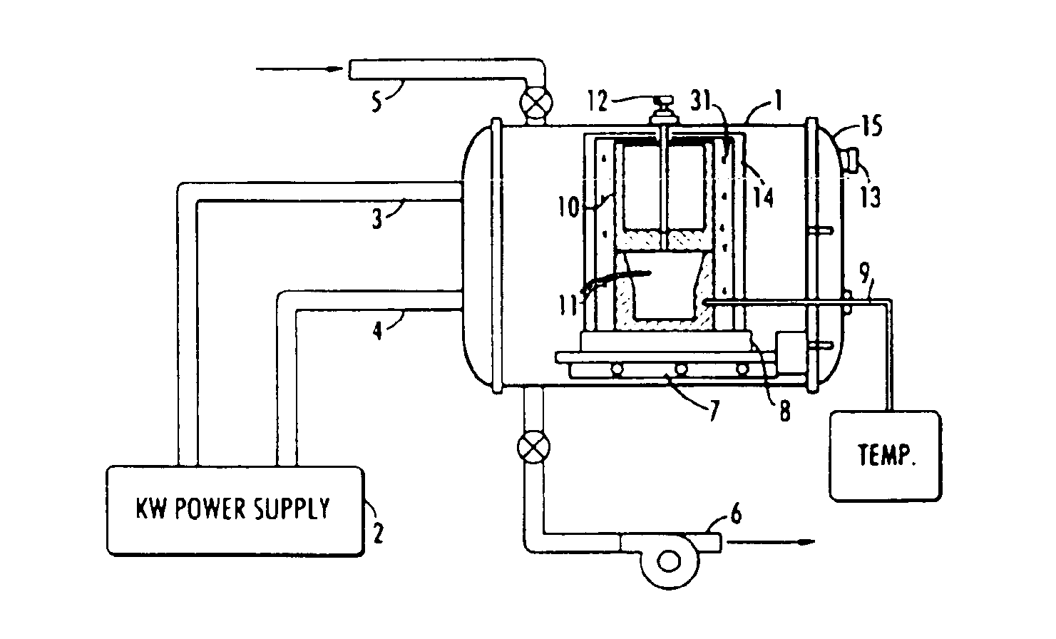 Method and apparatus for melting metals