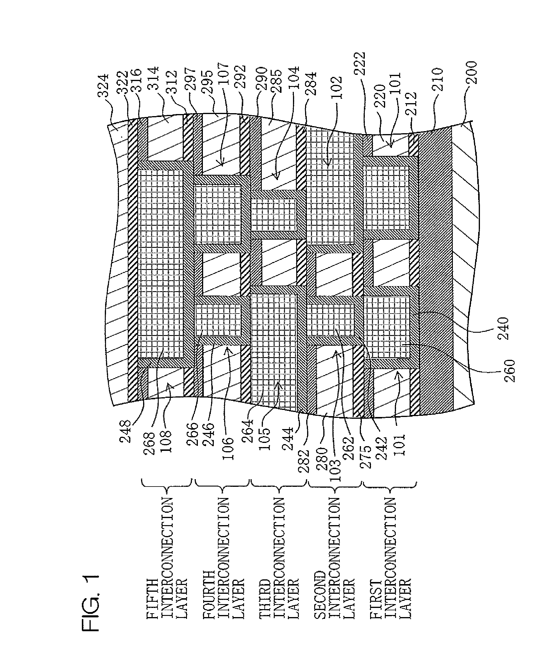 Semiconductor device manufacturing method