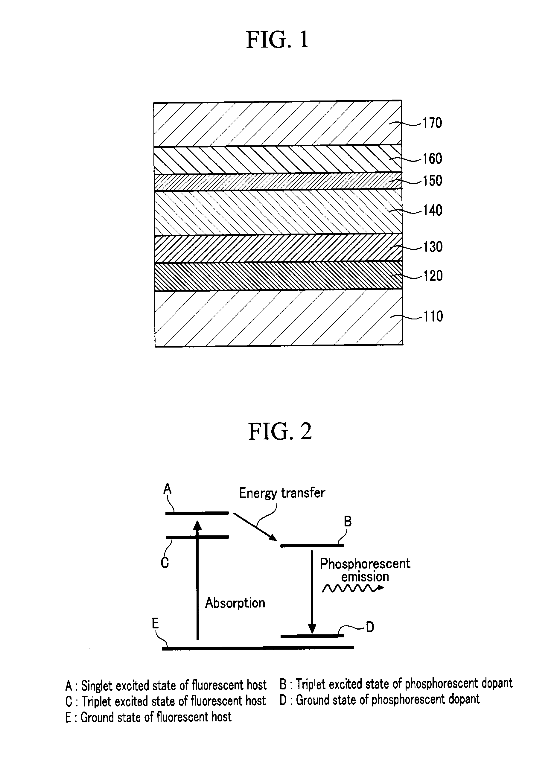 Organic photoelectric device and material used therein