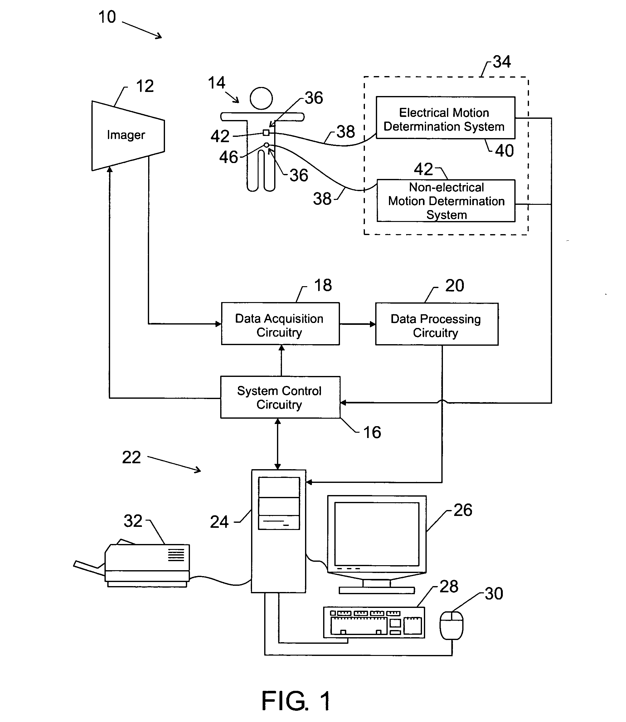 Method and system for retrospective gating using multiple inputs