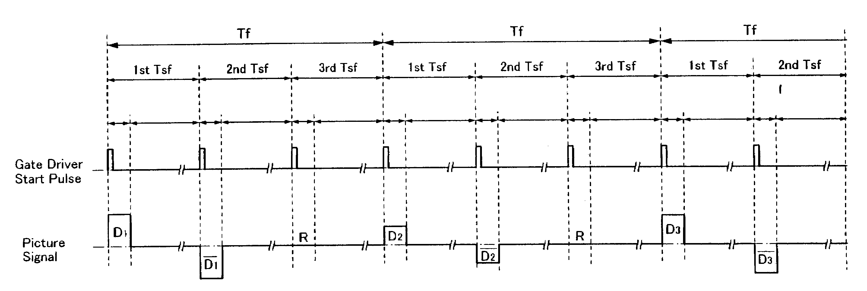 Method for driving liquid crystal display device