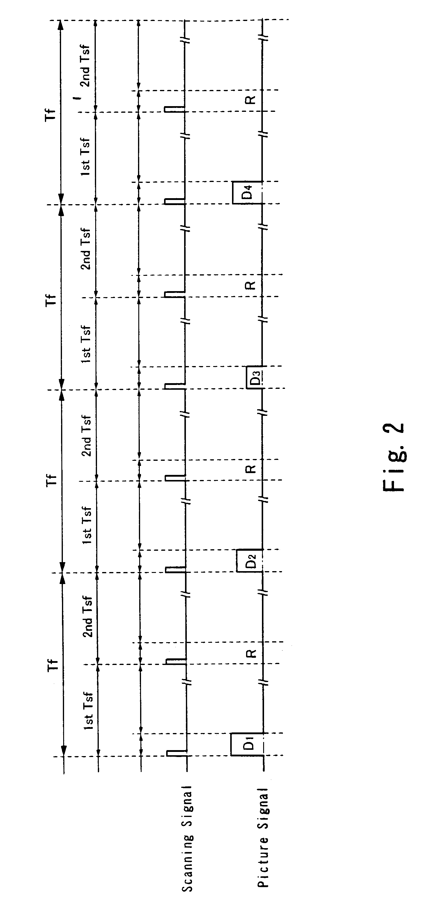 Method for driving liquid crystal display device